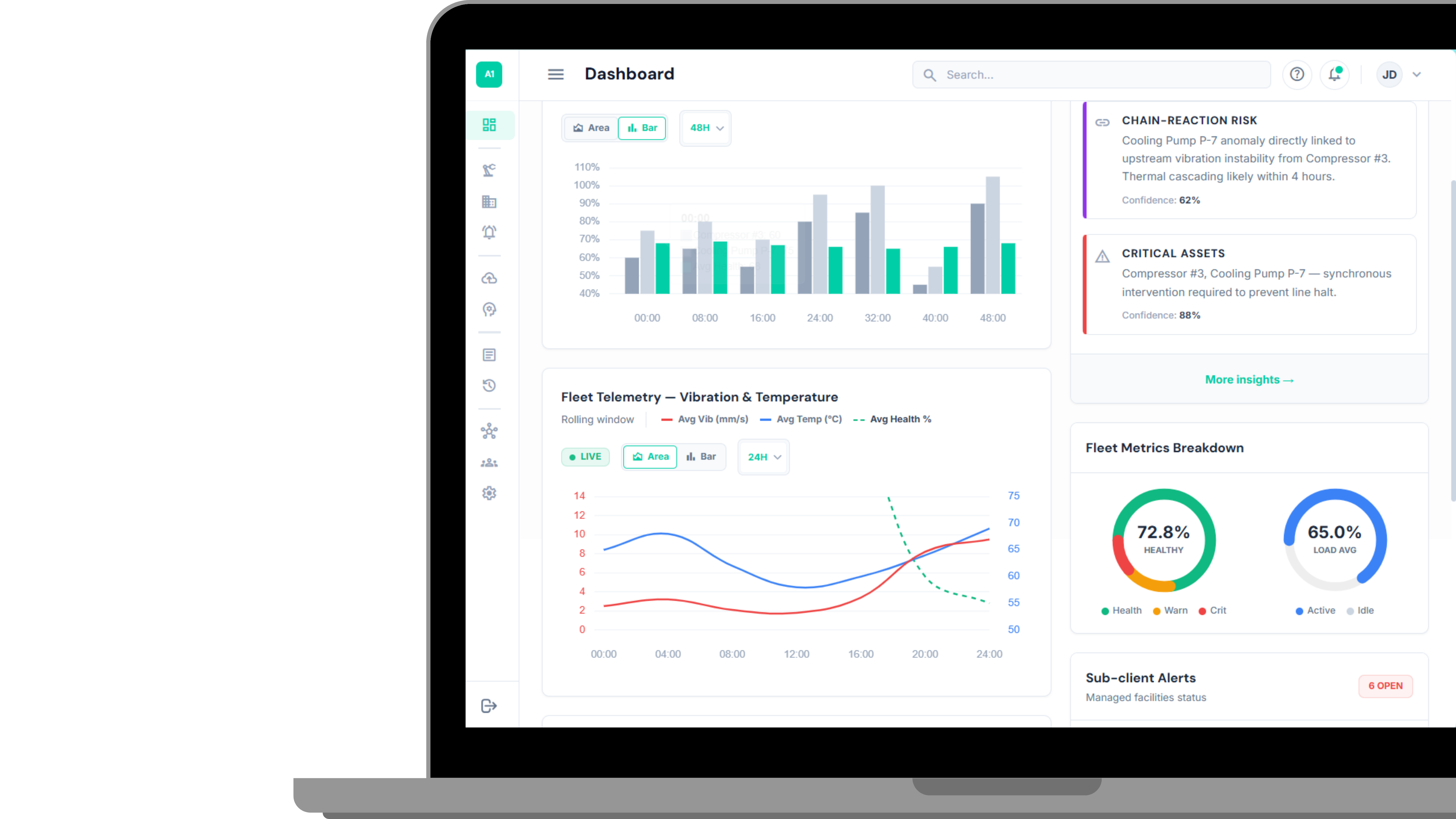 SKOLDERN analytics dashboard