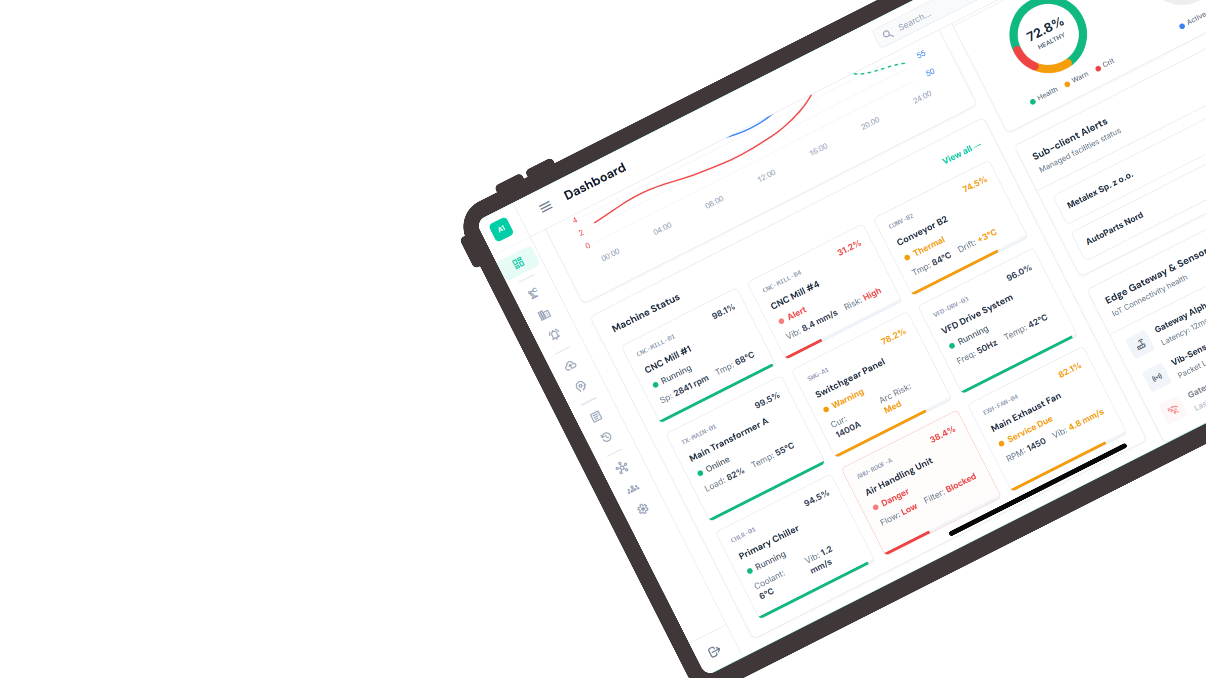 SKOLDERN tablet dashboard